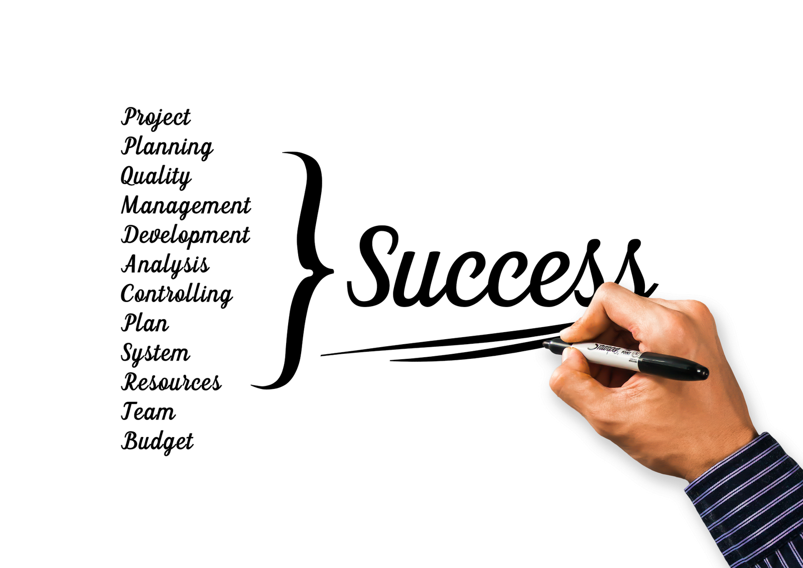 Human Writing